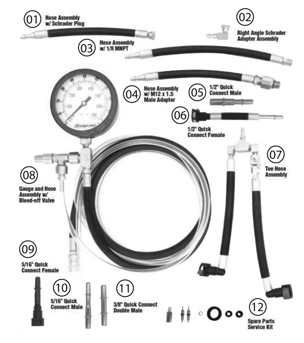 Test Set, Fuel Pressure, Ford® Power Stroke® Engines